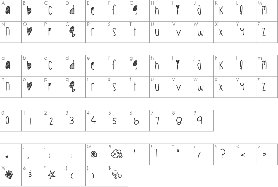 CookieChips font character map preview