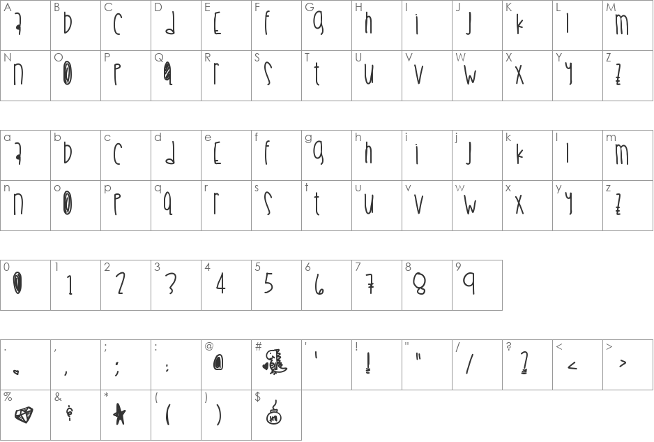 Cookiescream font character map preview