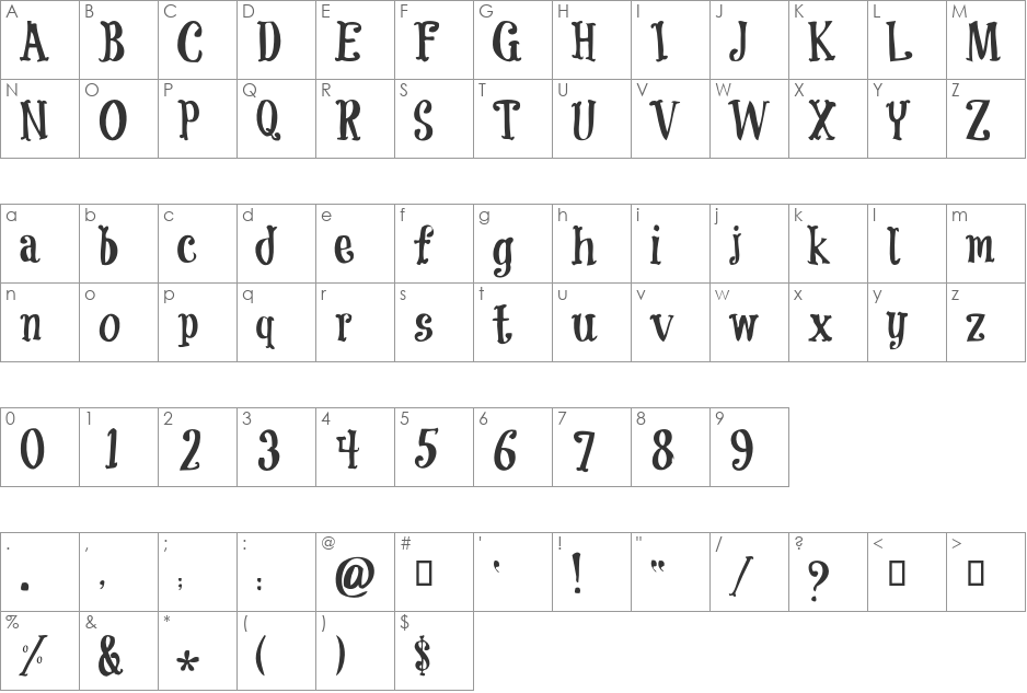 Coolock Black font character map preview