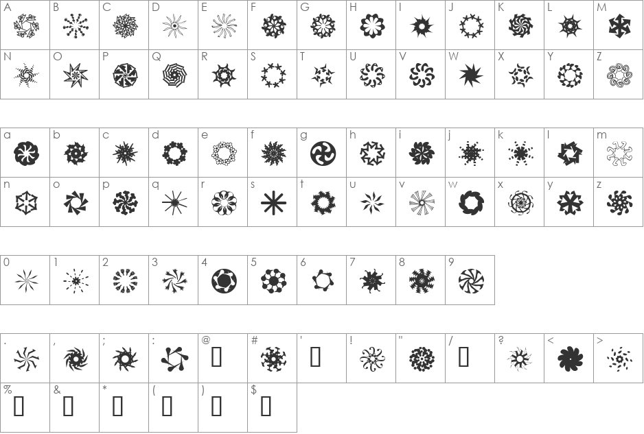 AleOrnamentsRotatoLL font character map preview