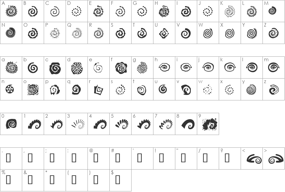 AleOrnamentsSpiratoLL font character map preview