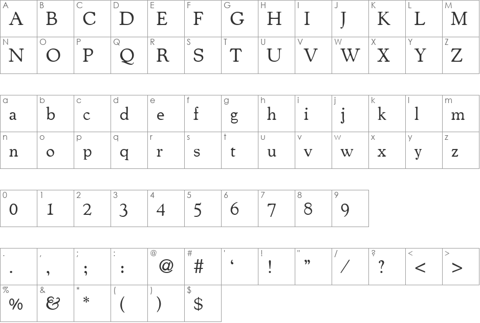 CooperOldStyle font character map preview