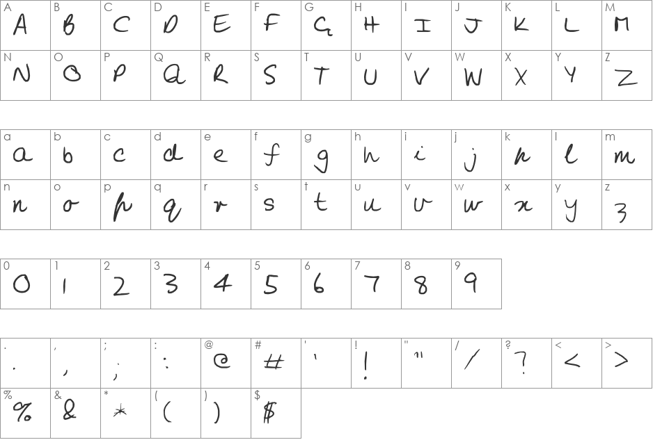 Coopes font character map preview