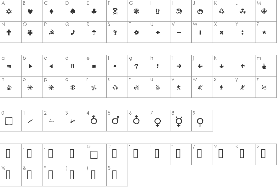 AleSignsLL font character map preview