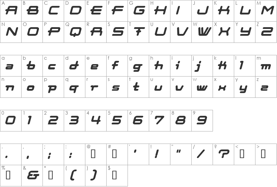 Cootnew font character map preview