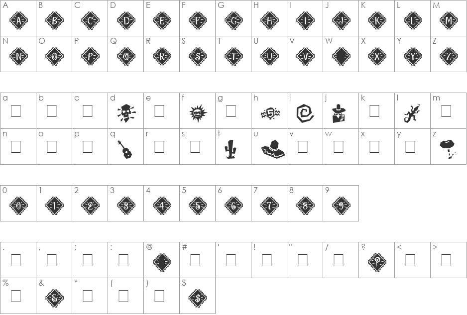 Copacabana Extras font character map preview