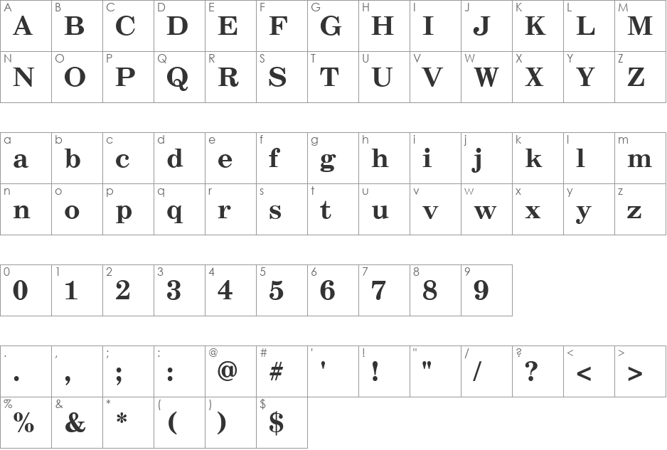 Copenhagen font character map preview