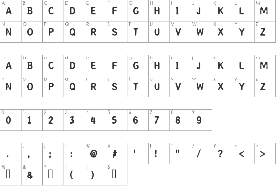 Coperniq font character map preview