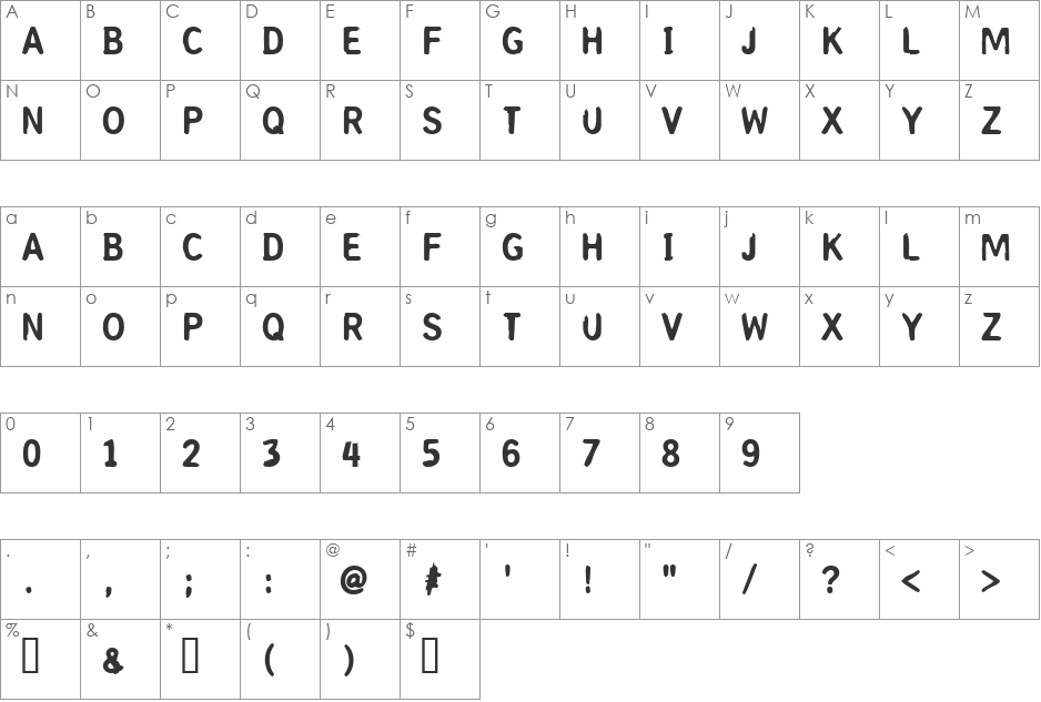 Coperniq font character map preview