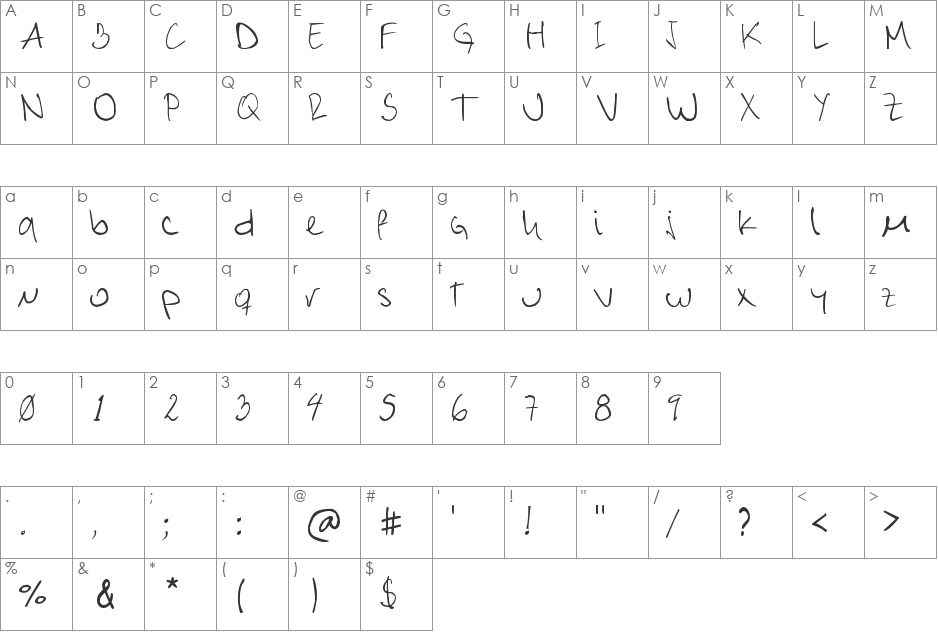 Alex font character map preview