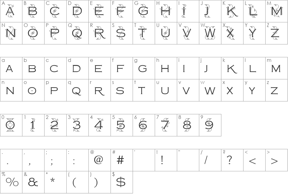 Copperplate Deco Light font character map preview