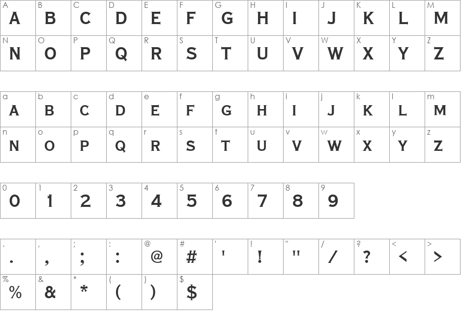 CopperplateGothicCond font character map preview