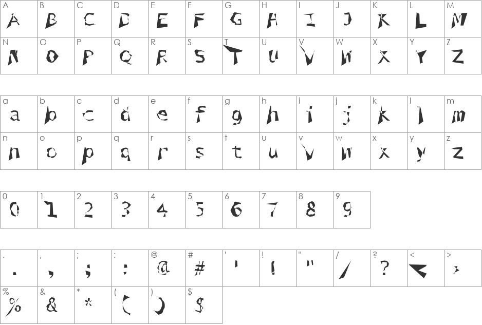 Coprophilia font character map preview