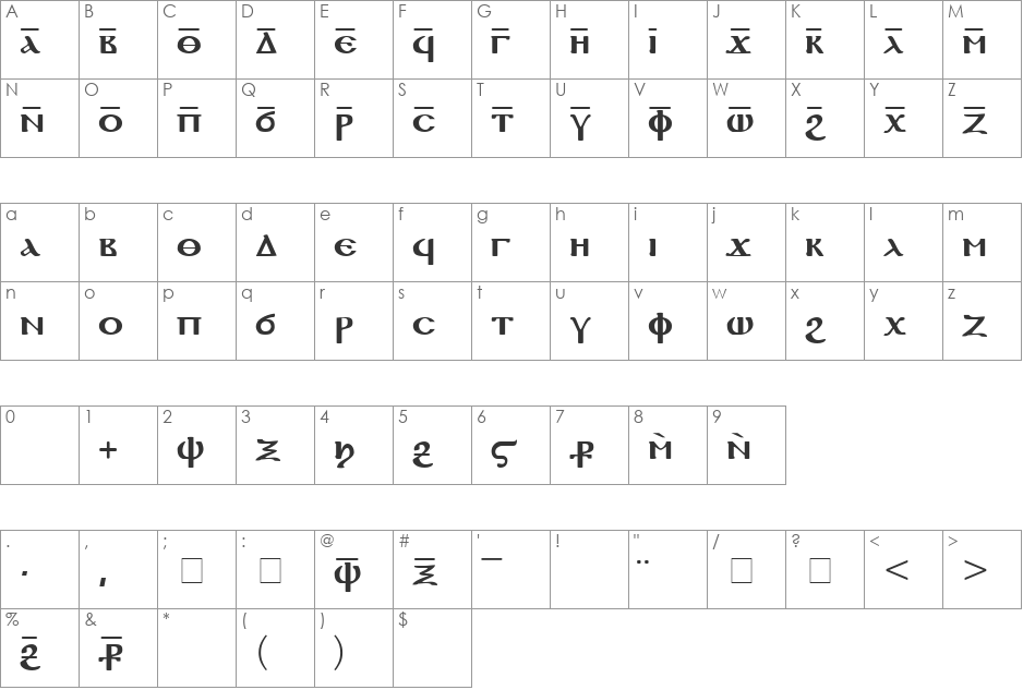 Coptic font character map preview