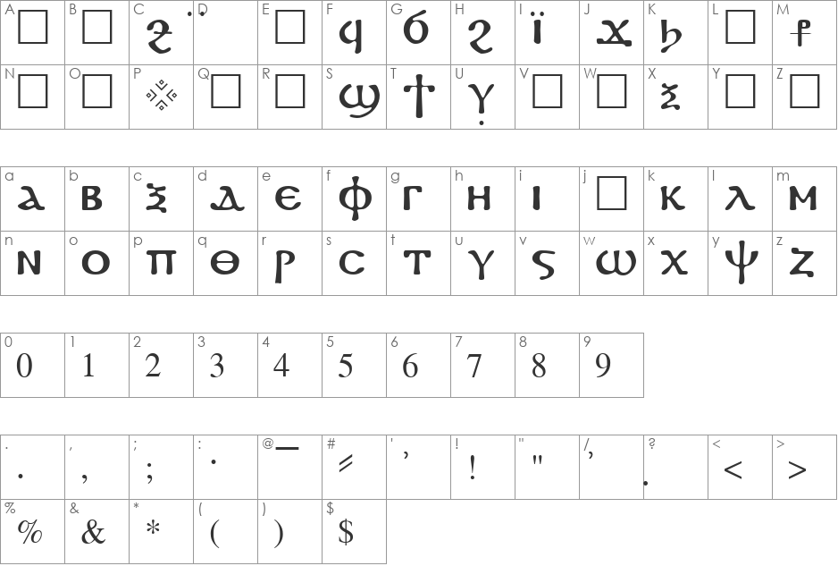 Coptic font character map preview
