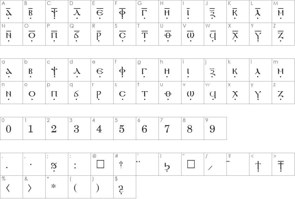 Coptic font character map preview