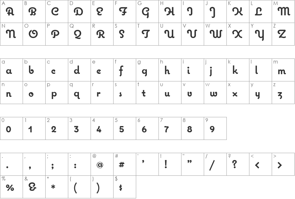 Coquette Bold font character map preview