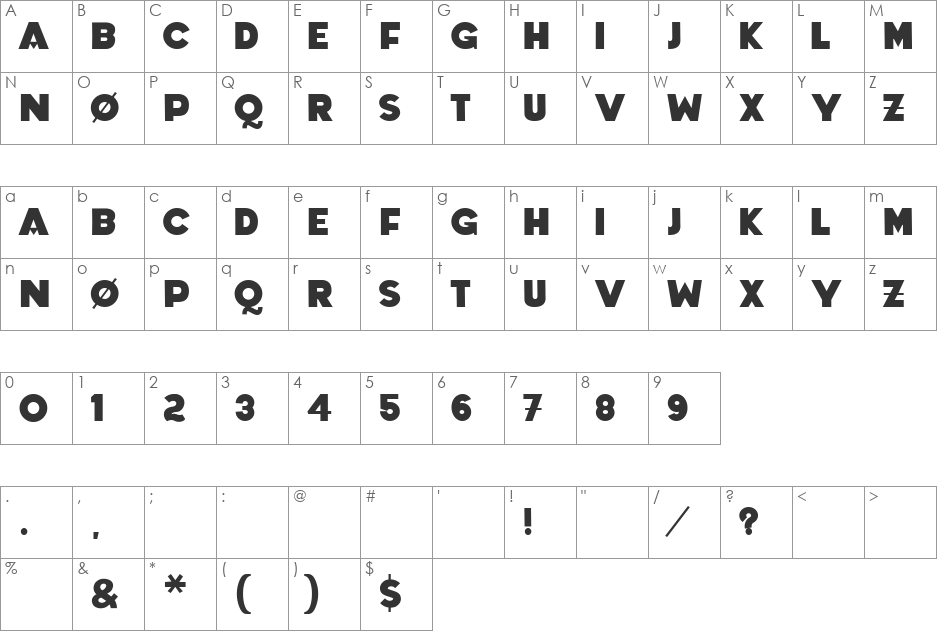 Coradium font character map preview