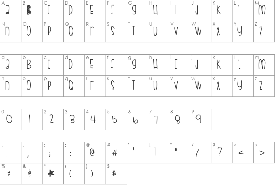CoralSkittles font character map preview