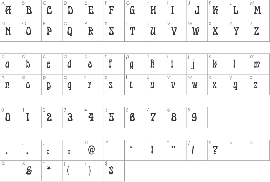 Cordeballet font character map preview
