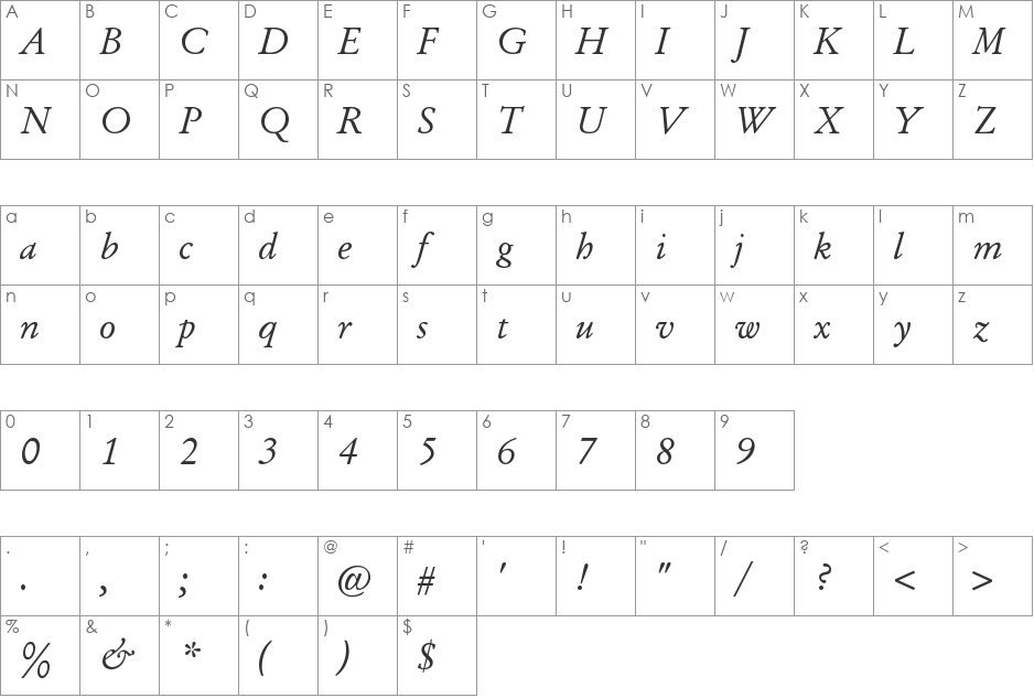 Alexander font character map preview