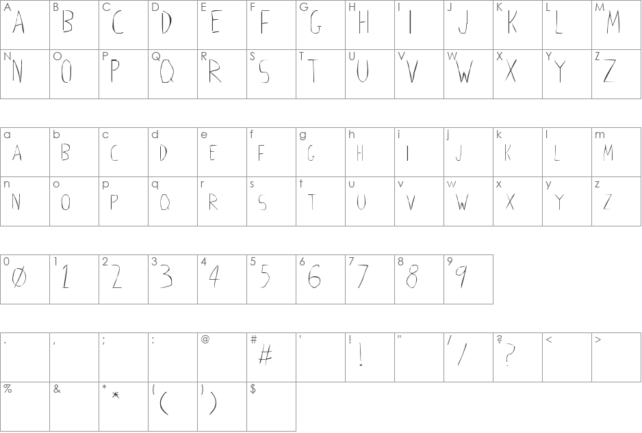 Cordona font character map preview