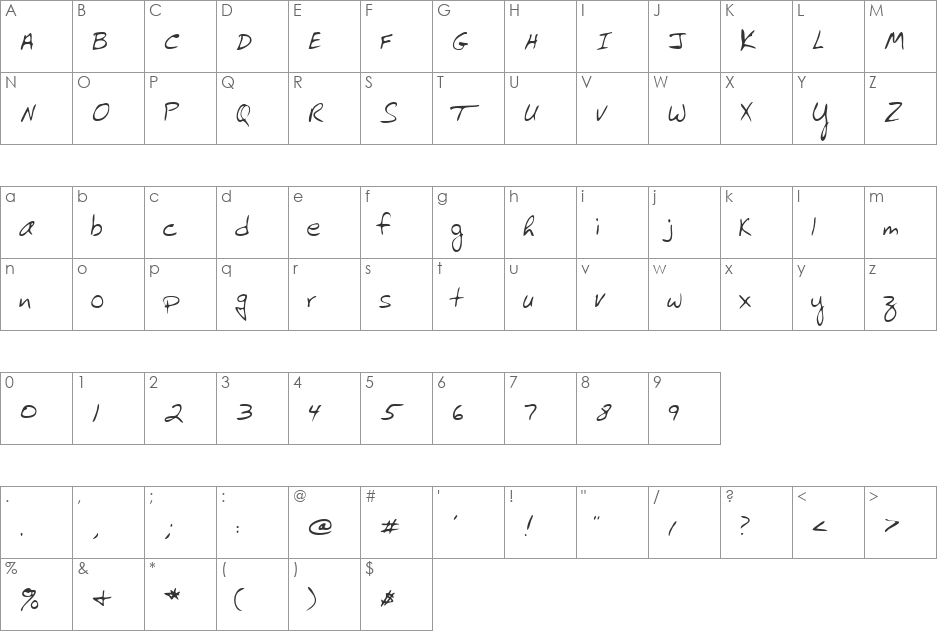 CormicksHand font character map preview
