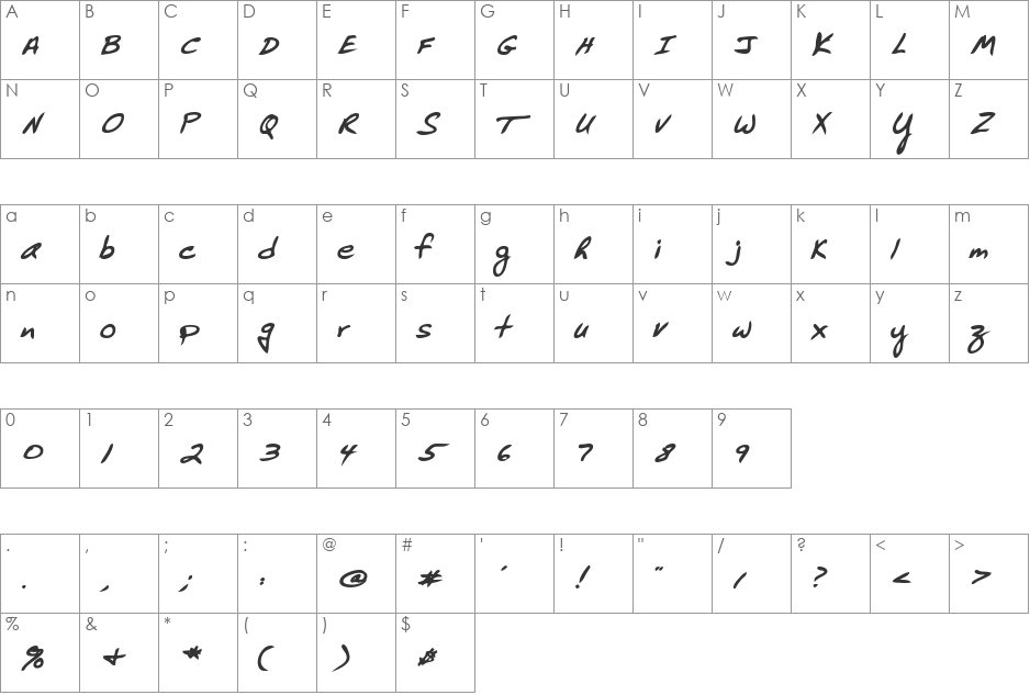 CormicksHand font character map preview