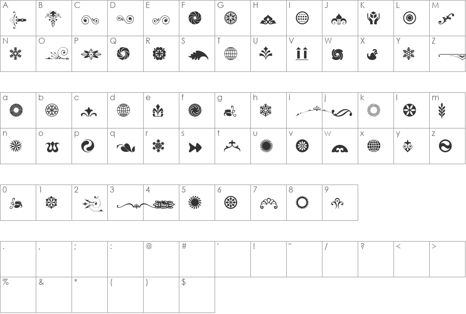 Cornucopia of Ornaments Three font character map preview