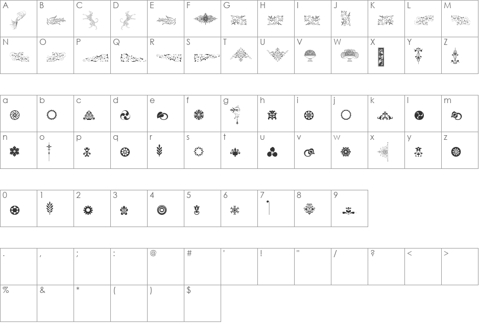 Cornucopia of Ornaments Two font character map preview
