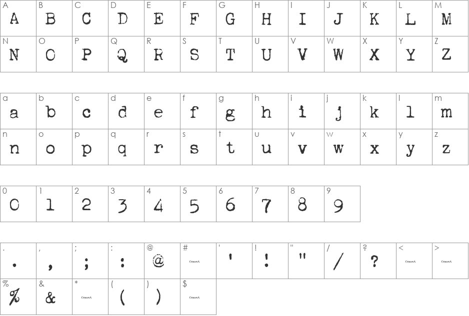 Corona 4 Typewriter font character map preview