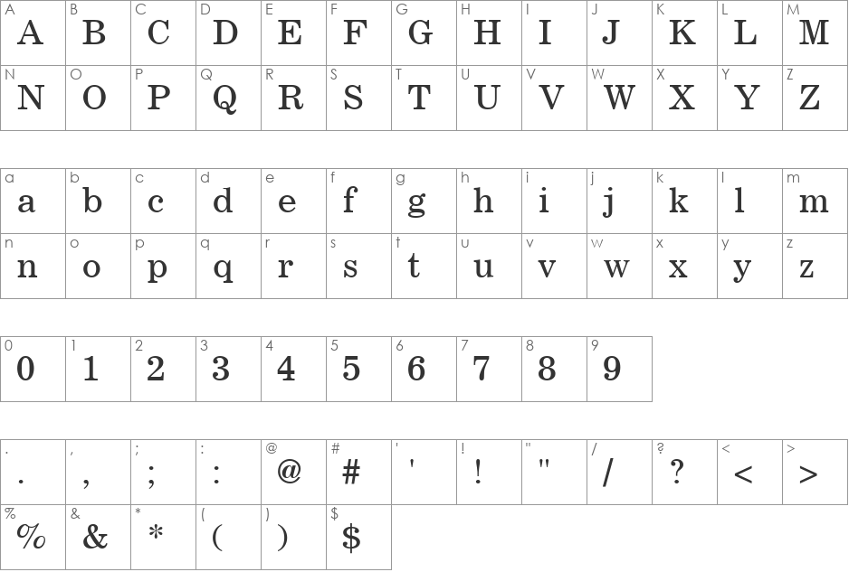 Corona LT font character map preview