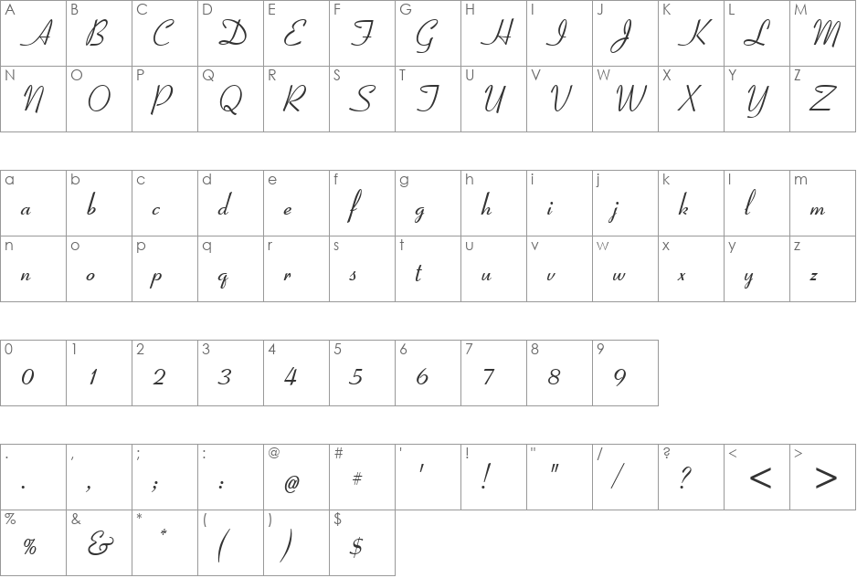 Coronet font character map preview