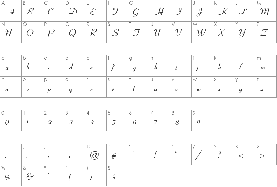Coronet Script SSi font character map preview