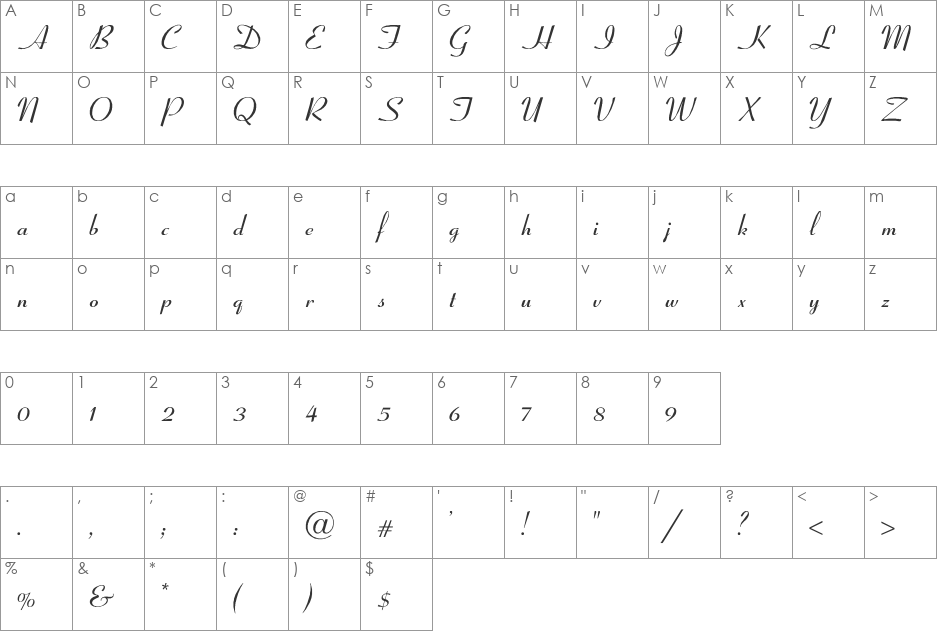 Coronet-SemiBol font character map preview