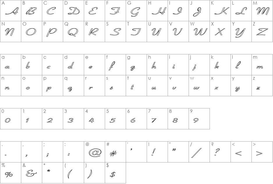 Coronet-SemiBold-Italic Ho font character map preview