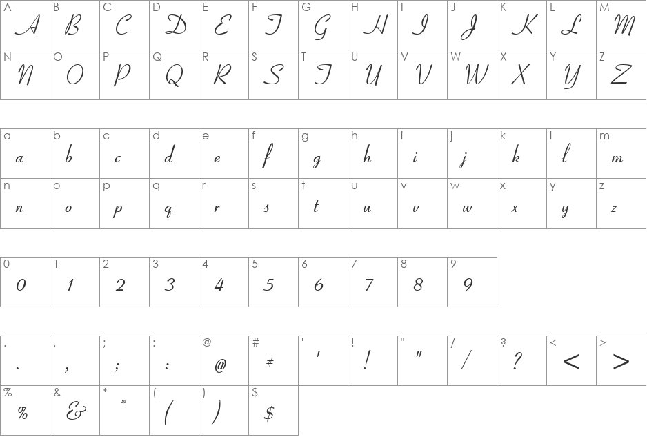 CoronetI font character map preview