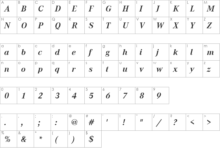 CorpoA font character map preview