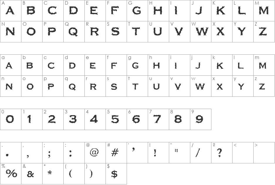 Corrodated J font character map preview
