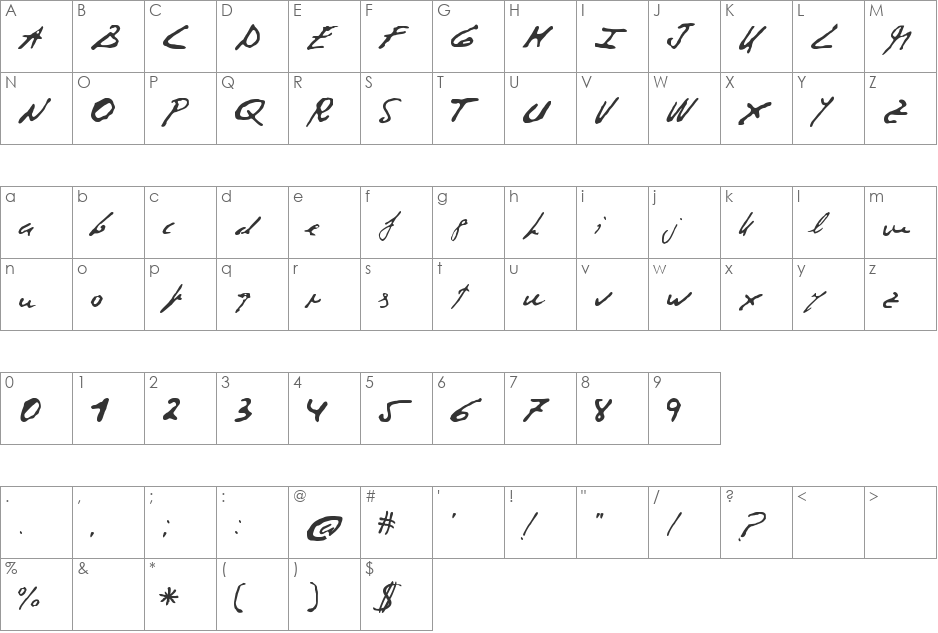 CorruptScript font character map preview