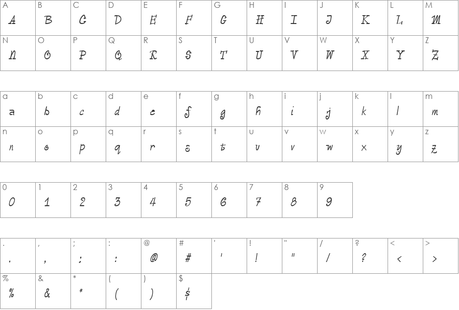 Cory font character map preview