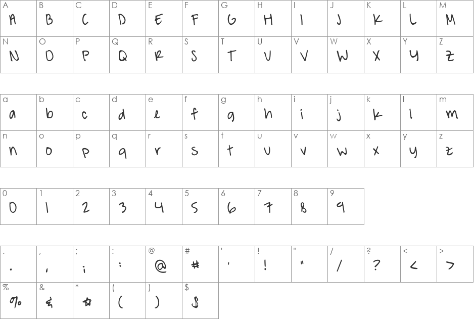 A Hundred Miles font character map preview