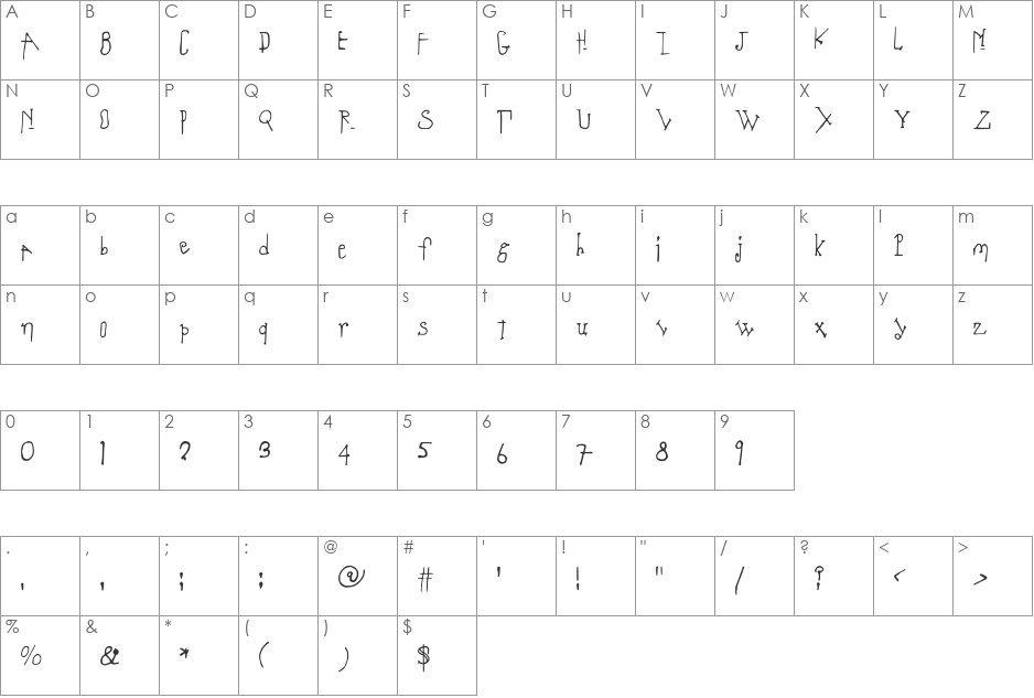 coulant font character map preview