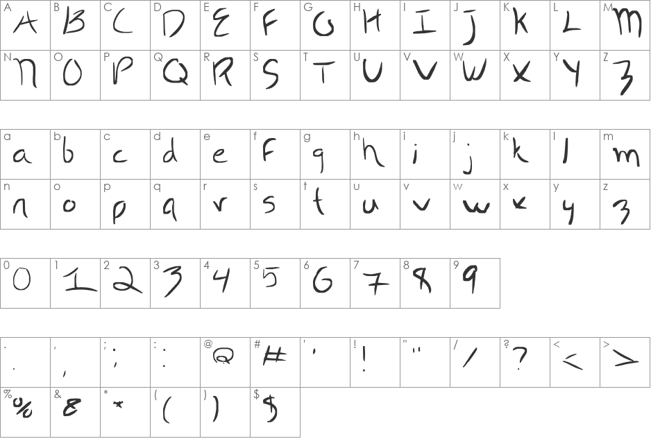 Could you... font character map preview