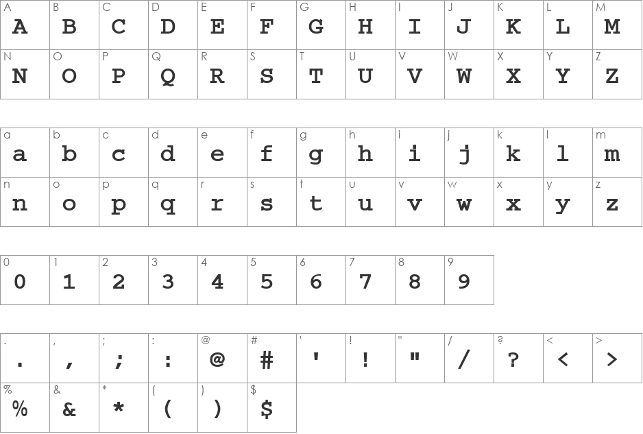 Countdown font character map preview