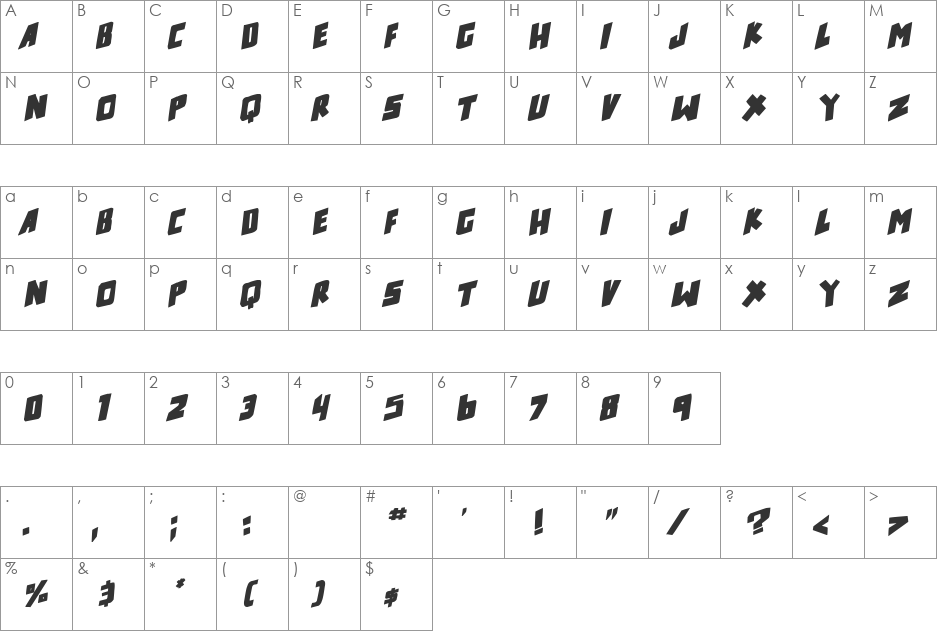counter hit! font character map preview