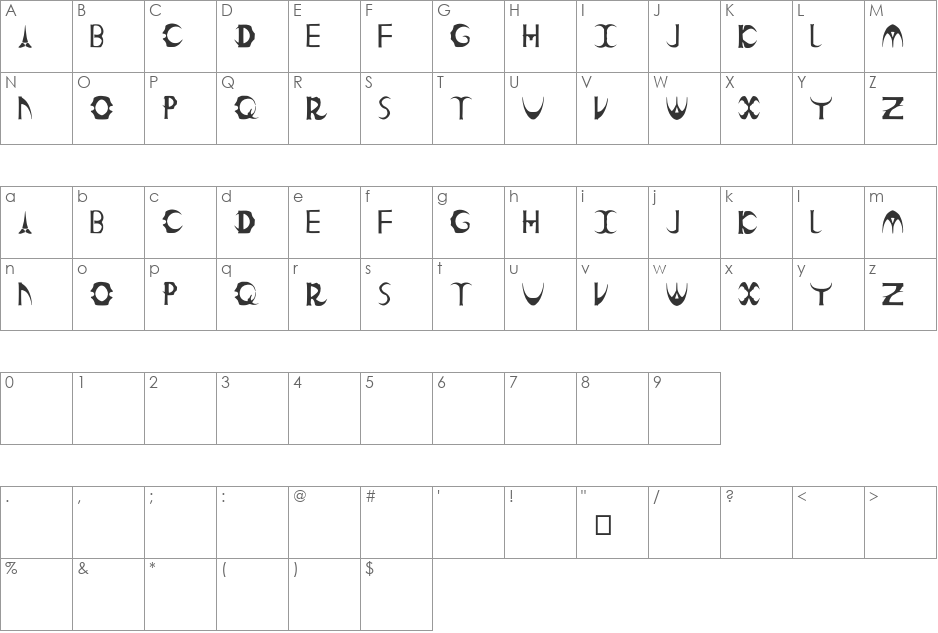 countkinski font character map preview