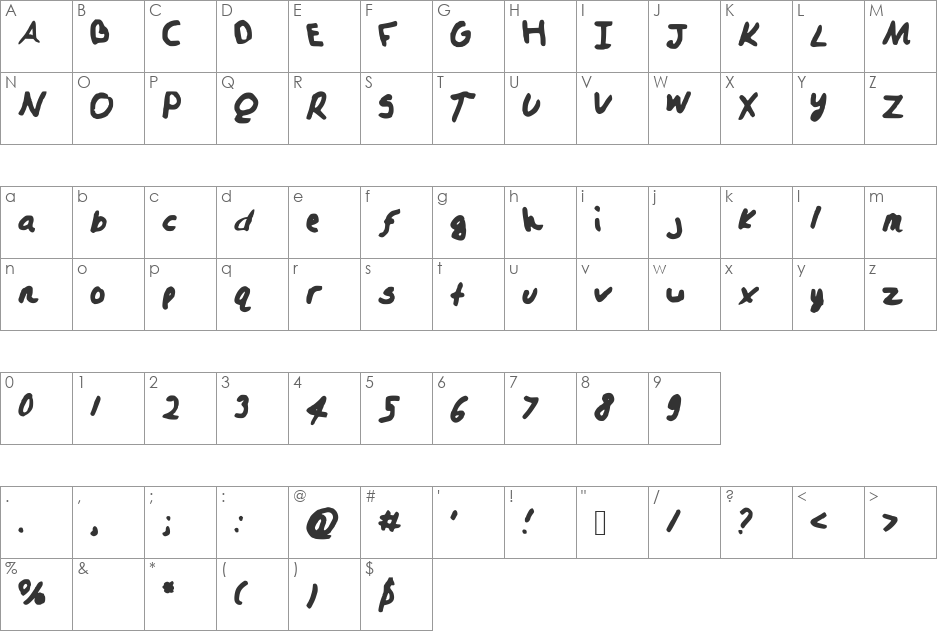CourageousKevin font character map preview