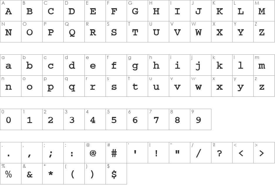 Courier font character map preview