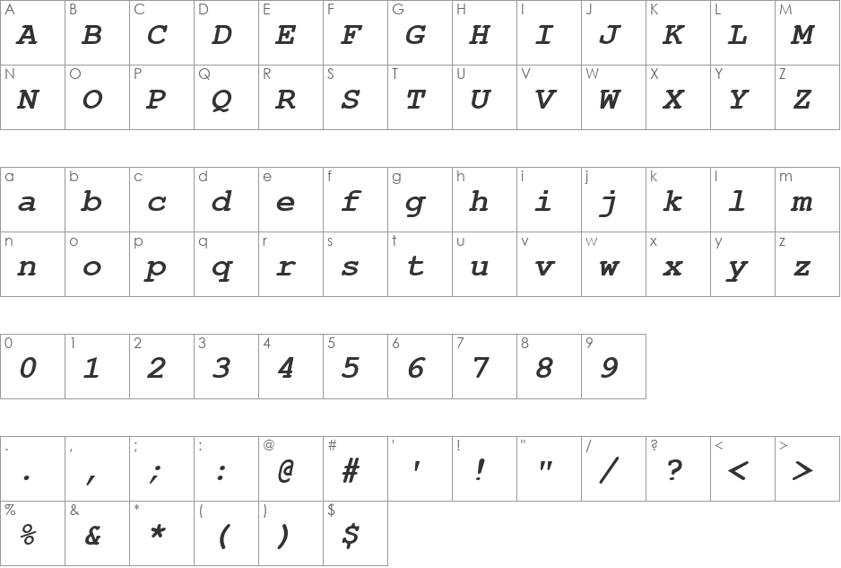 Courier New font character map preview